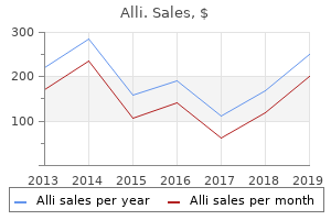 buy alli 60mg without prescription