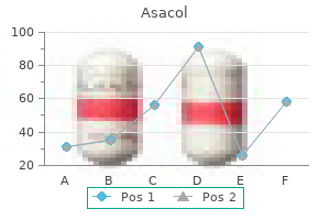 discount asacol generic