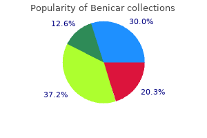 order benicar 20 mg overnight delivery