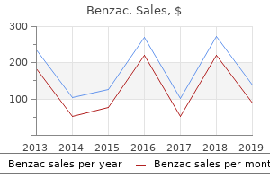 order 20 gr benzac