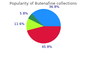 purchase butenafine 15 mg with mastercard