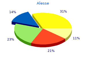 discount 0.18 mg alesse overnight delivery