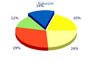 purchase fulvicin 250mg on-line
