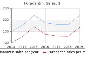 discount 50 mg furadantin with mastercard