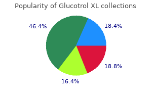 order glucotrol xl with amex