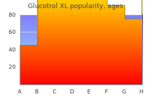 generic 10mg glucotrol xl with amex