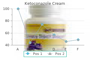 cheap ketoconazole cream 15 gm on-line
