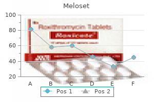 buy meloset 3 mg amex
