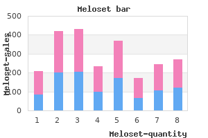 meloset 3mg fast delivery