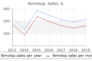 buy cheap nimotop 30 mg line
