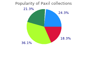 buy paxil 20 mg amex