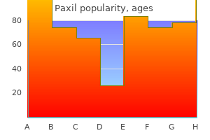 purchase generic paxil pills