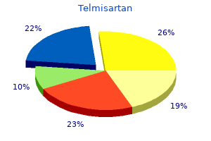 quality telmisartan 40mg