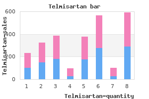 telmisartan 20 mg low cost