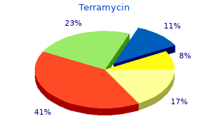 order terramycin 250mg online