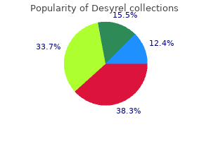 discount desyrel 100 mg overnight delivery