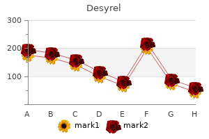 purchase desyrel with a visa