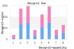 purchase 100 mg desyrel visa