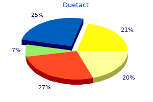 discount duetact 16 mg line