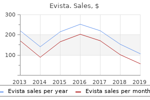 evista 60 mg discount