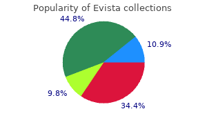 order evista visa