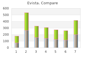 buy evista 60 mg without prescription