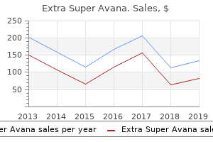 buy extra super avana 260mg overnight delivery