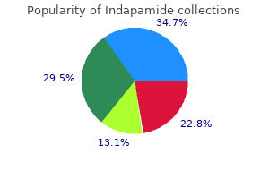 purchase indapamide without a prescription