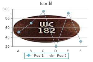 generic isordil 10mg without a prescription