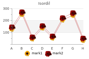 isordil 10 mg otc