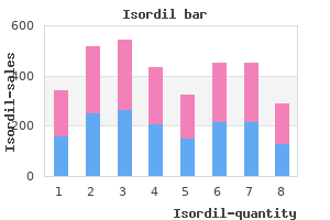 discount isordil online master card