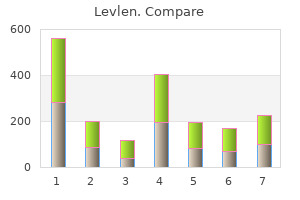 order levlen 0.15mg free shipping
