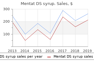 generic 100  ml mentat ds syrup otc