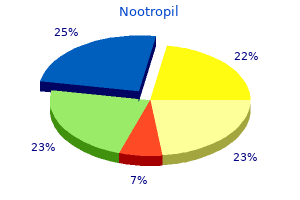 purchase nootropil online from canada