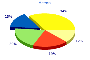 purchase aceon amex