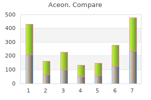discount aceon master card
