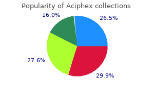 order cheapest aciphex