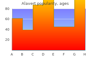 discount alavert 10mg fast delivery