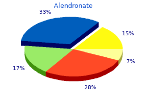 purchase alendronate online from canada