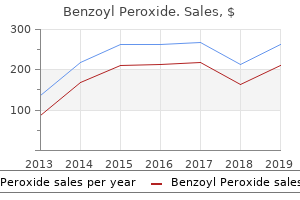 order benzoyl no prescription