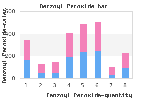 benzoyl 20gr otc