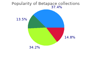 purchase betapace overnight delivery