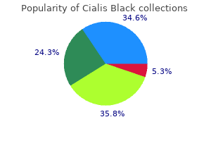 order 800 mg cialis black overnight delivery
