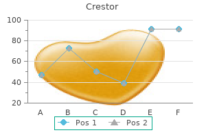 generic 20 mg crestor with amex