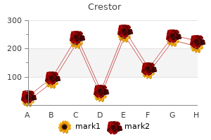 purchase crestor canada