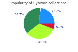 cheap cytoxan 50 mg on line