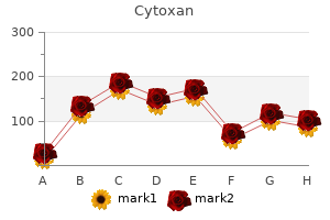 cytoxan 50mg with amex