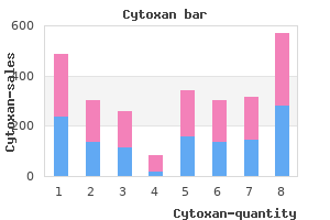 discount cytoxan on line