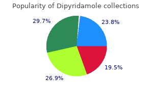 generic 100mg dipyridamole overnight delivery