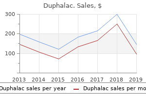 buy generic duphalac 100  ml